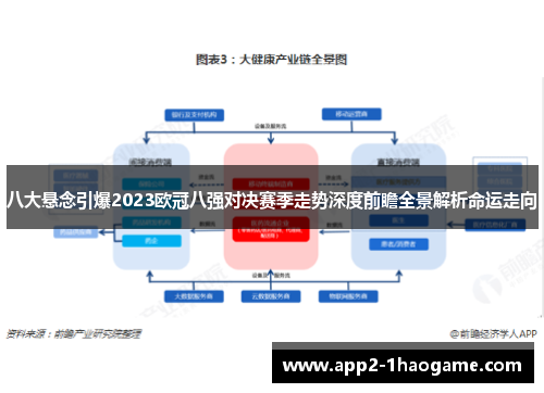 八大悬念引爆2023欧冠八强对决赛季走势深度前瞻全景解析命运走向