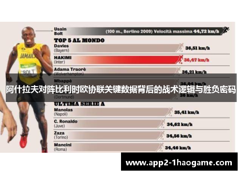 阿什拉夫对阵比利时欧协联关键数据背后的战术逻辑与胜负密码