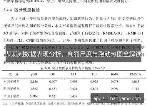 某裁判数据表现分析,判罚尺度与跑动热图全解读 某裁判数据表现分析,判罚尺度与跑动热图全解读